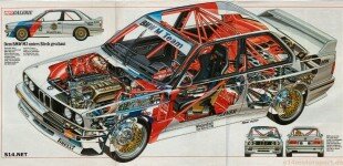 Kas tai: car cutaways